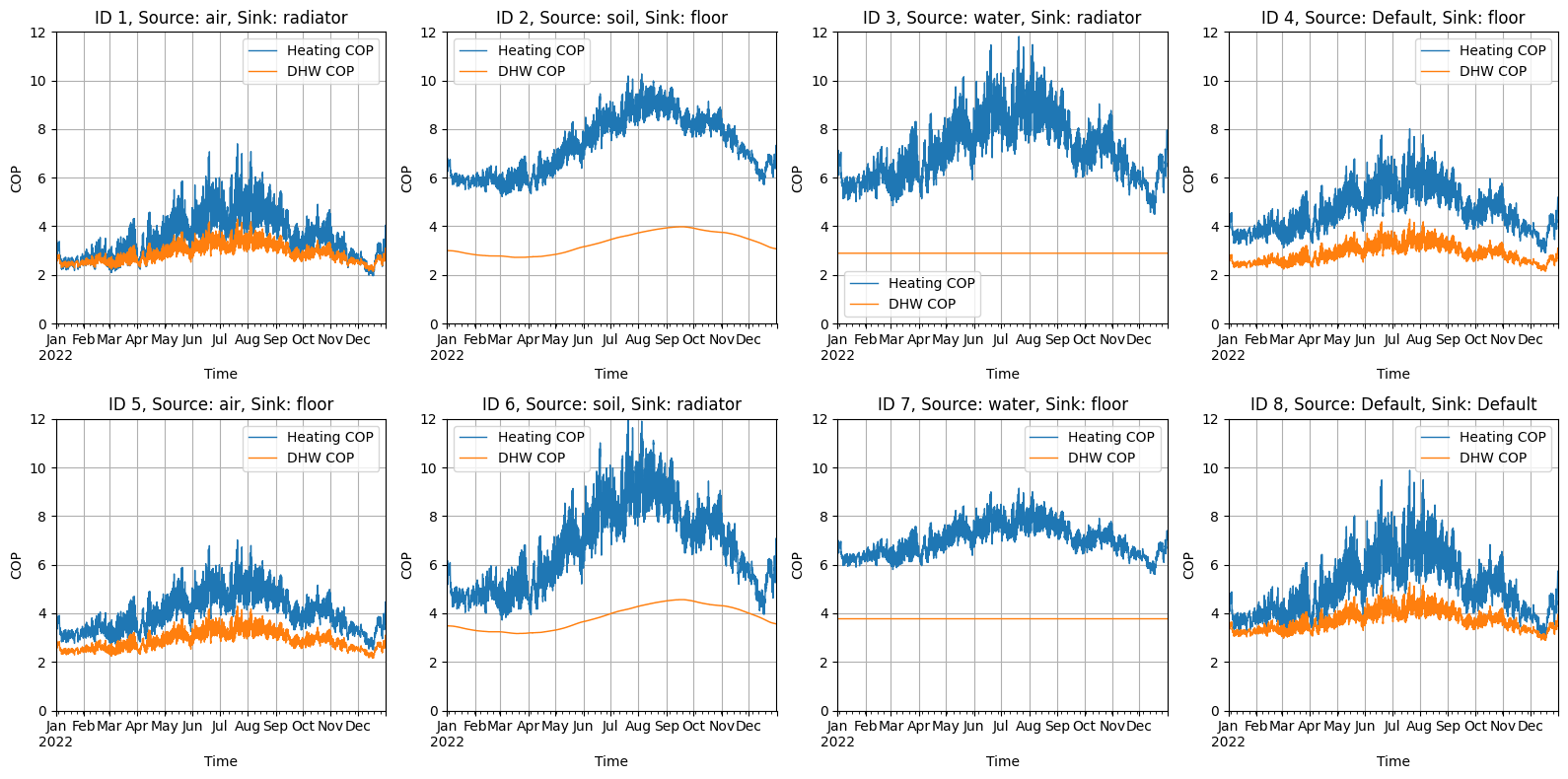 ../../_images/11b9b8a2fd95dead20676eb194d383d5cde5220226ed6e7e26a3632c6f459eac.png