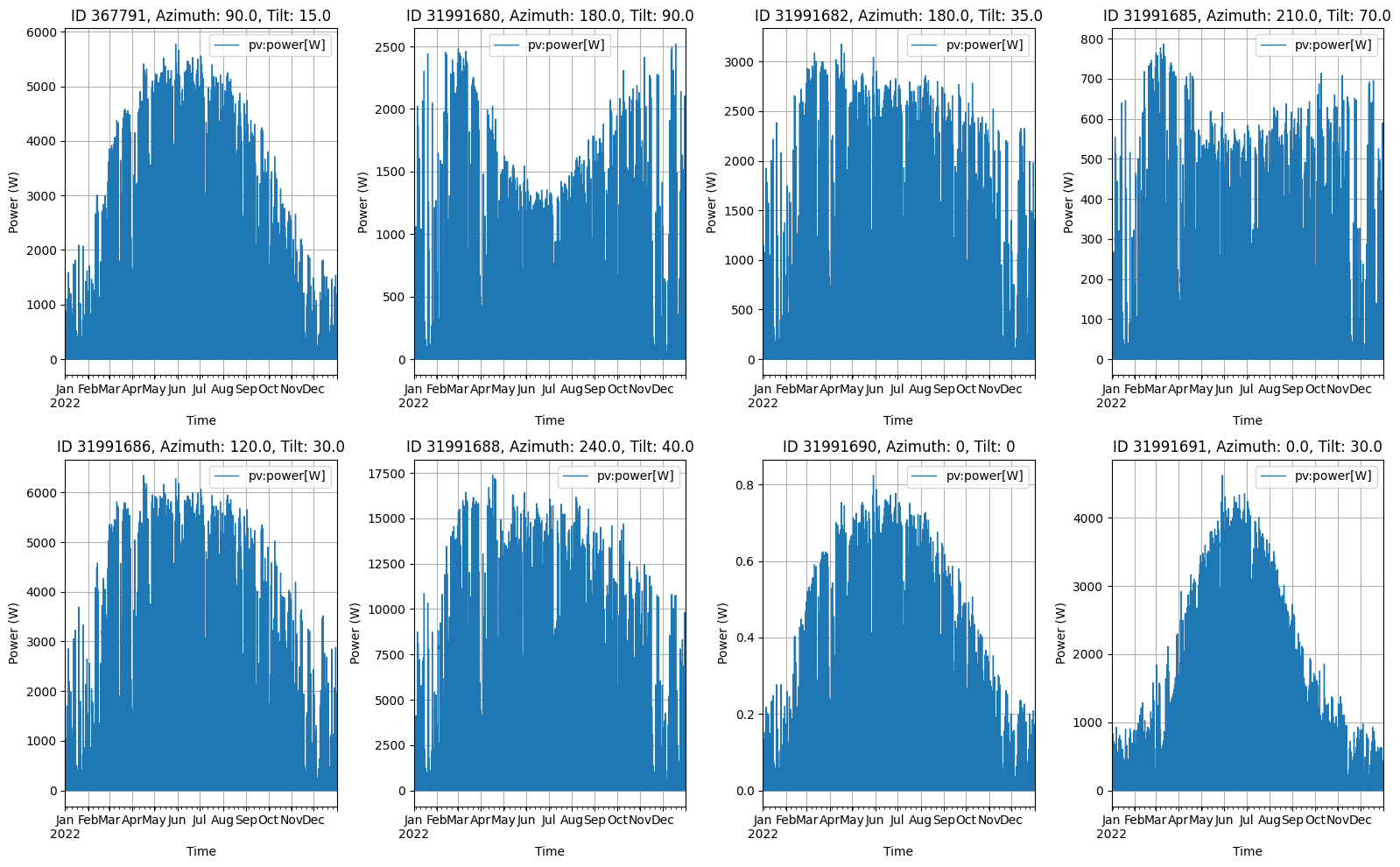 ../../_images/3f5ac5e5667d07123368165ad0a05fab24ee87eb45c20345d10a4f7fa472042e.png