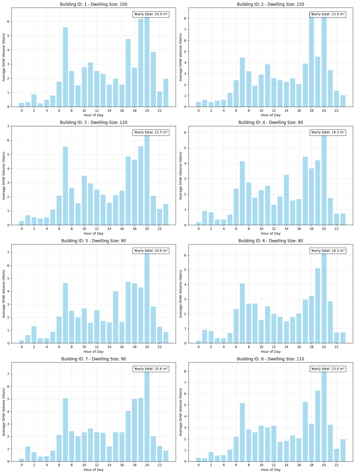 ../../_images/92188eb856508c6761ba0829beda102cbe97cbcdb0735d818d99f63b798497c2.png