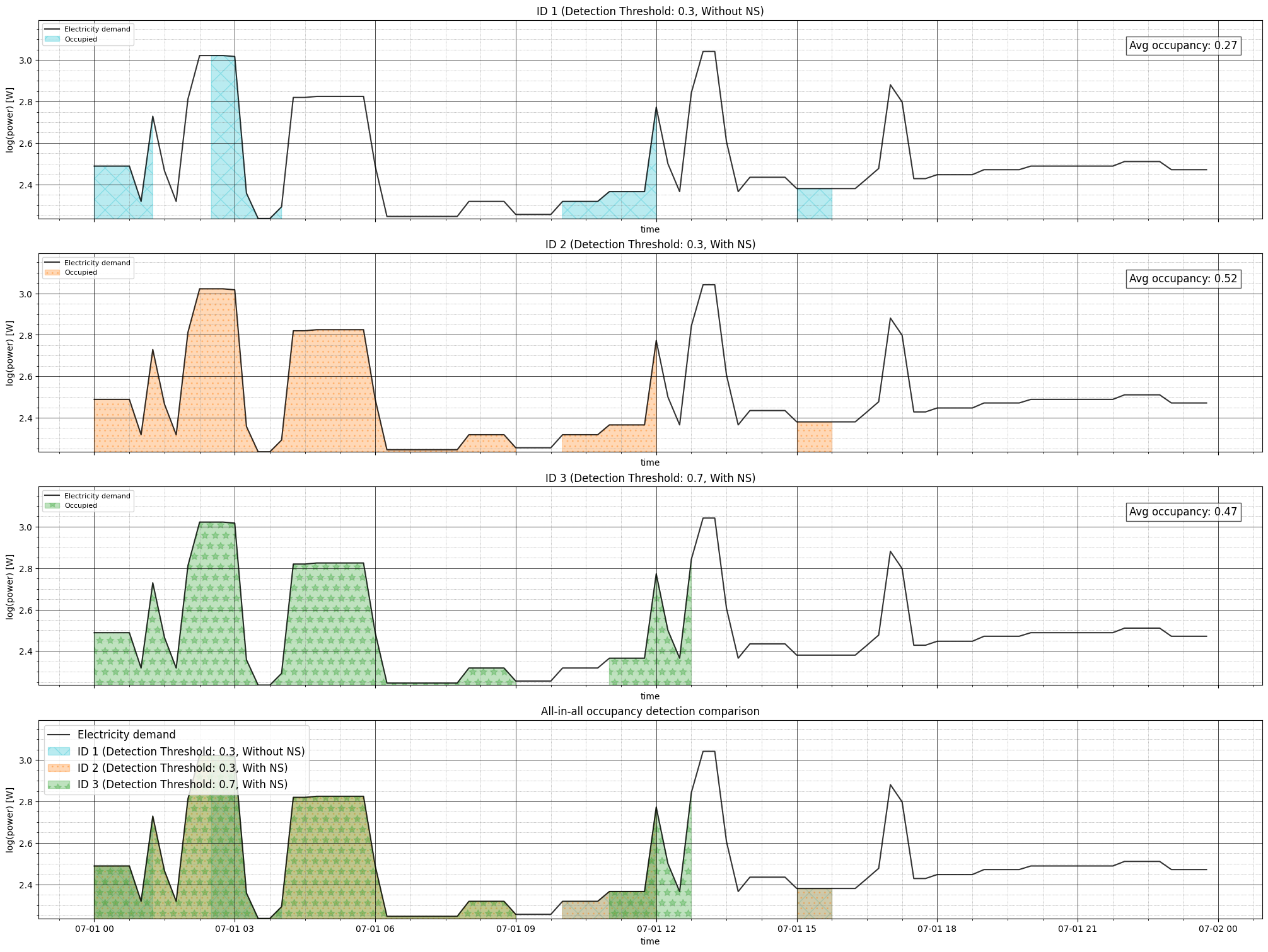 ../../_images/d4b70fd550a1ac04c741ee3e3234c871889e590893f43a678f1de5163602325e.png
